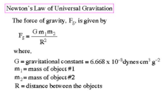 Issac Newton published his law of gravity