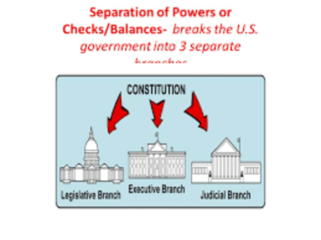 The U.S. enacted the Constitution – establishing a federal system, separation of powers, checks and balances