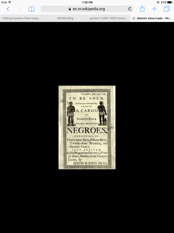 The rise of the Atlantic slave trade