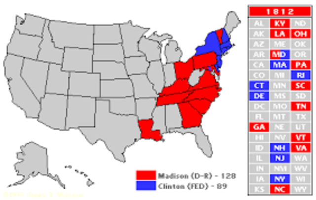 James Madison-War of 1812