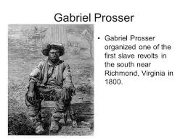 Gabriel Prosser Slave Revolt