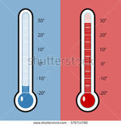 Gabriel Fahrenheit made the first thermometer to use mercury in glass