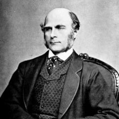Francis Galton, teoria de la inteligencia