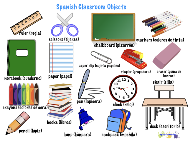 Classroom Objects