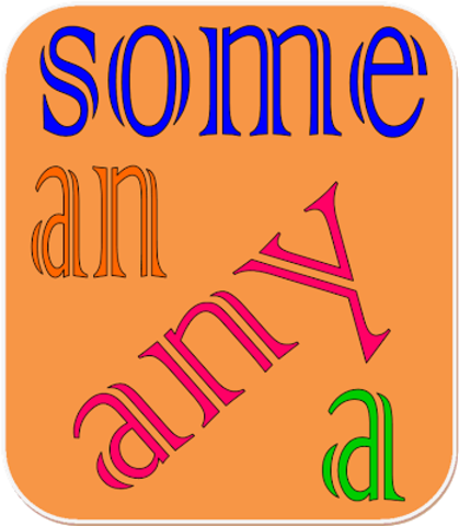 Artículos Indeterminados A, AN, SOME