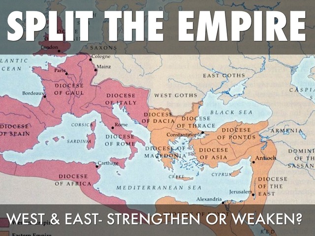 The split of East and West