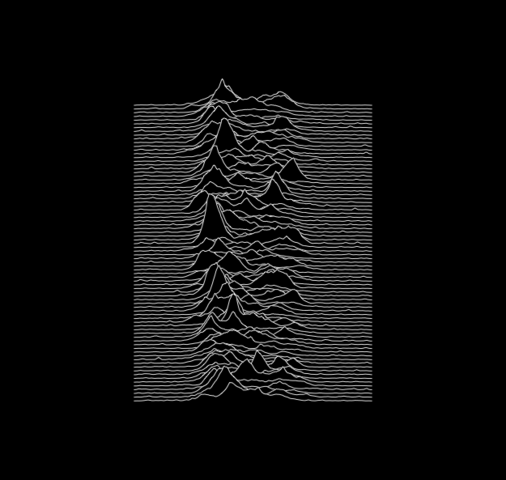 Joy Division, Unknown Pleasures - Peter Saville