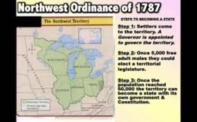 Northwest Ordinance