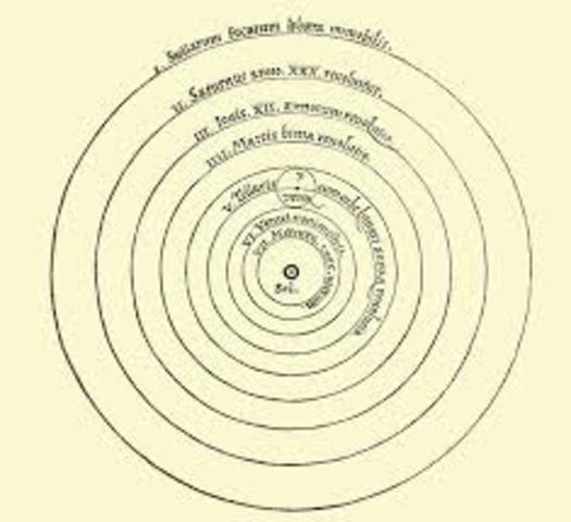 Ptolemy supported the geocentric theory