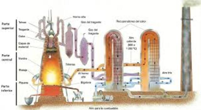 Los británicos aprenden a cocinar el carbón y hacer carbón de coque.
