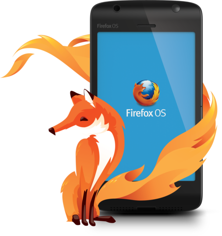 Presentación de Firefox OS