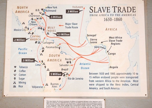 The Atlantic Slave Trade