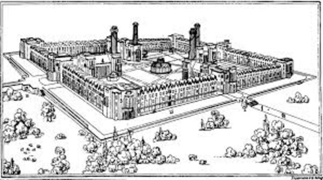 Robert Owen Founded the New Harmony Community