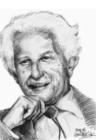 Teoría Psicosocial – condicionamiento operante