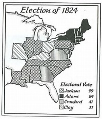 Election of 1824