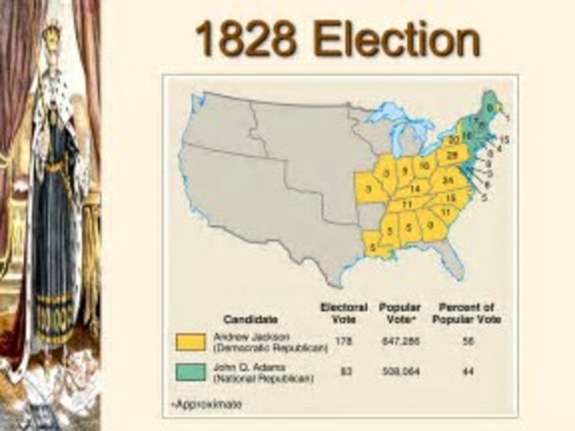 Election of 1828
