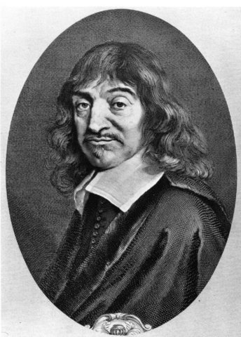 Rene Descartes (1596-1650)