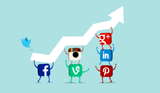 La era del inbound marketing (2003-2012)