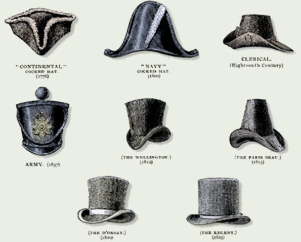 Le commerce des fourrures et les rivalités entre Autochtones