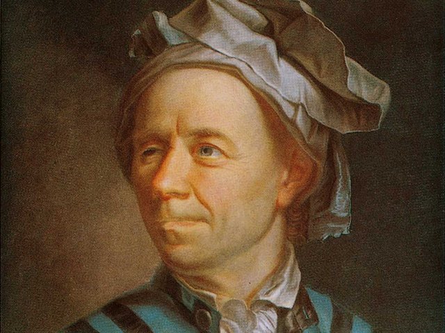 Paradoxes of Division- Leonhard Euler