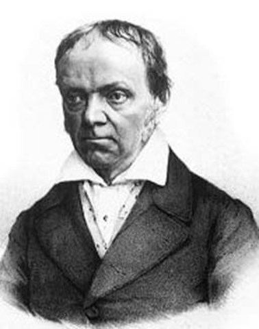 Paradoxes of Division-Martin Ohm