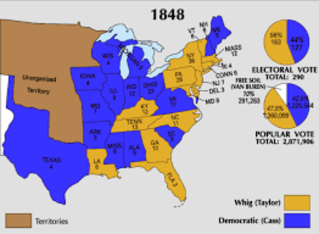 Election of 1848