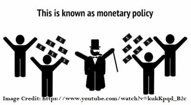 Keynesian School of Thought