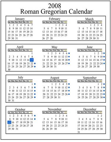 The creation of the Gregorian Calender