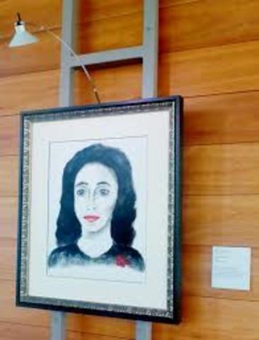 Who I Want To Become