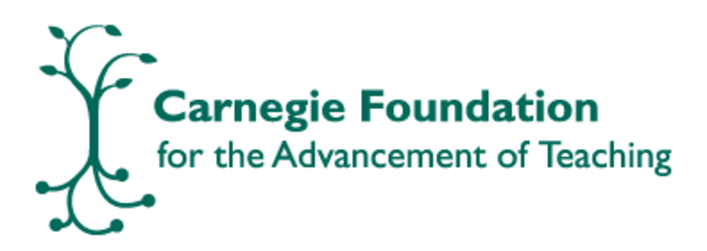 Howard Savage Report