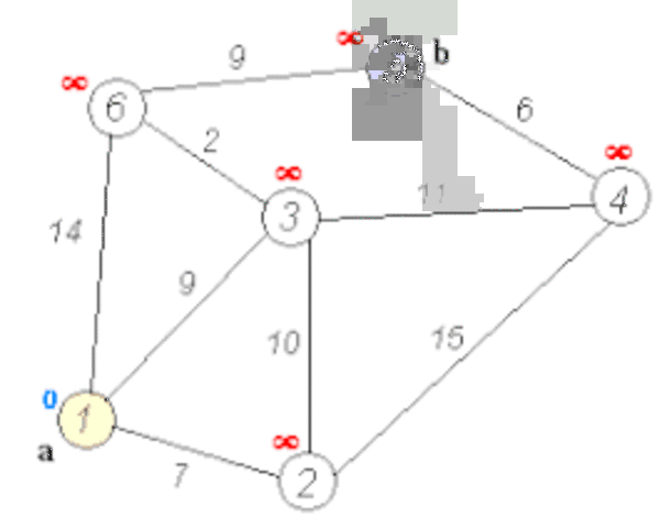 Edsger Dijkstra inventa un algoritmo
