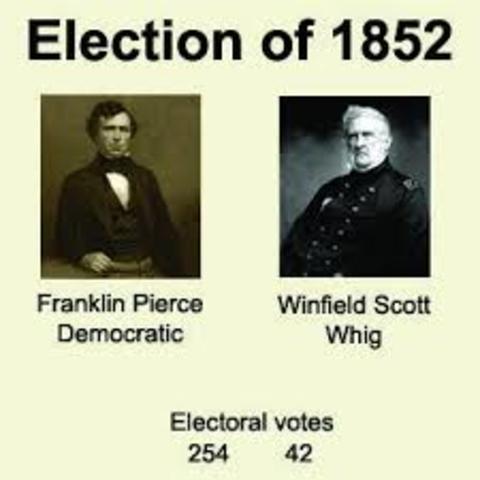 Election Of 1852