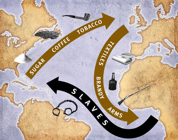 The Rise of the Atlantic Slave Trade