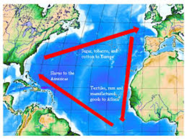 The Triangular Trade