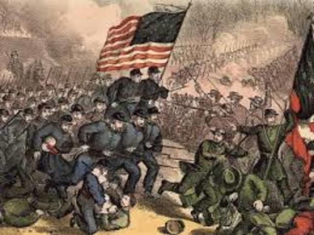 SECOND BATTLE OF BULL RUN