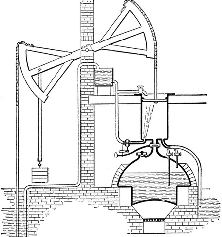 Atmospheric Steam Engine Invented