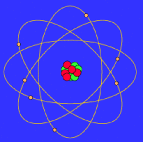 Bohr's Atomic Model