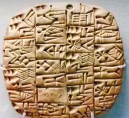 Edad antigua I (IV hasta I milenios antes de Cristo)