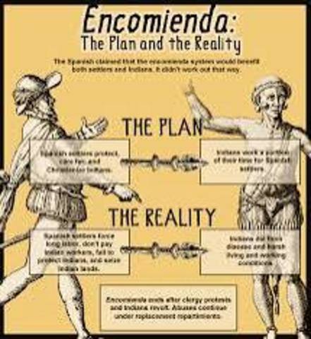 ENCOMIENDA SYSTEM