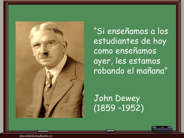 John Dewey