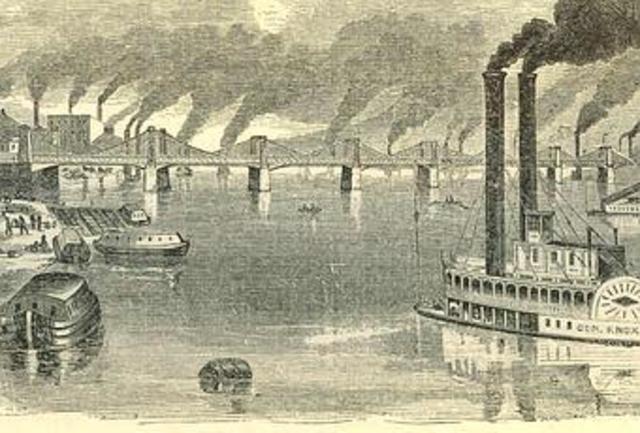 Segunda Revolución Industrial