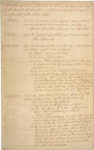 Constitutional Convention- Virginia Plan