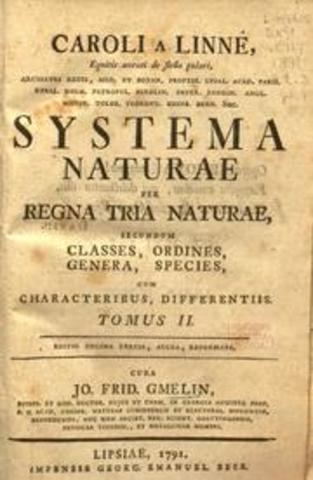 Publicación de Systema naturae