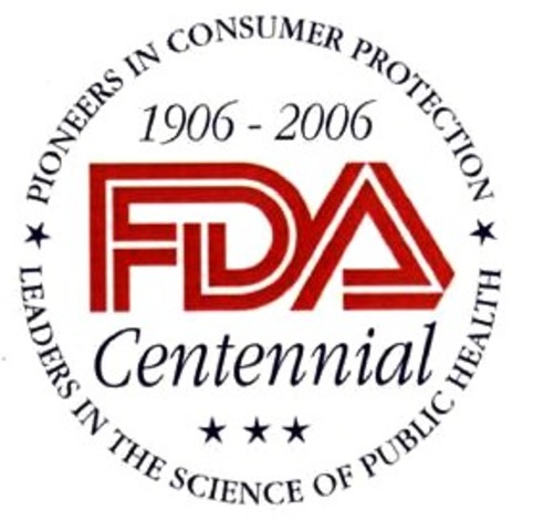 FDA was created