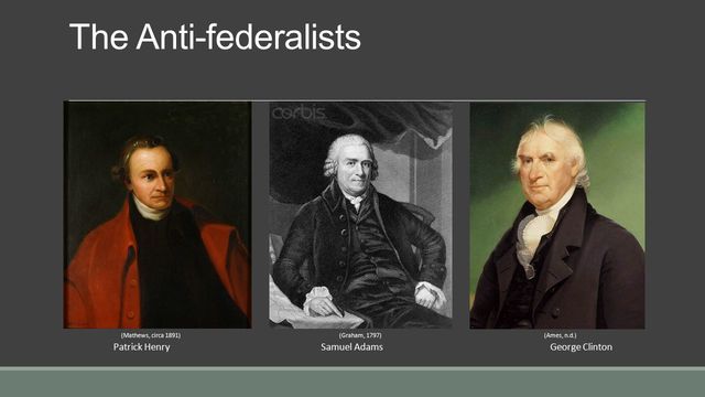 Anti-Federalists