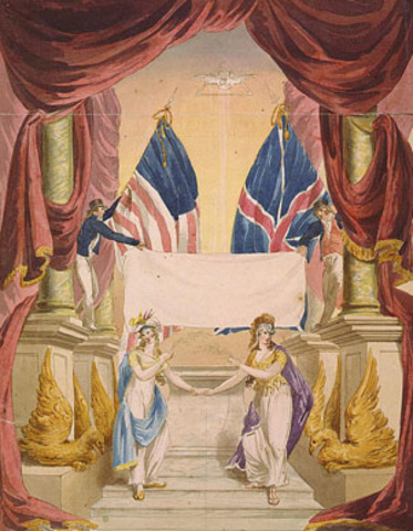The End of the War of 1812