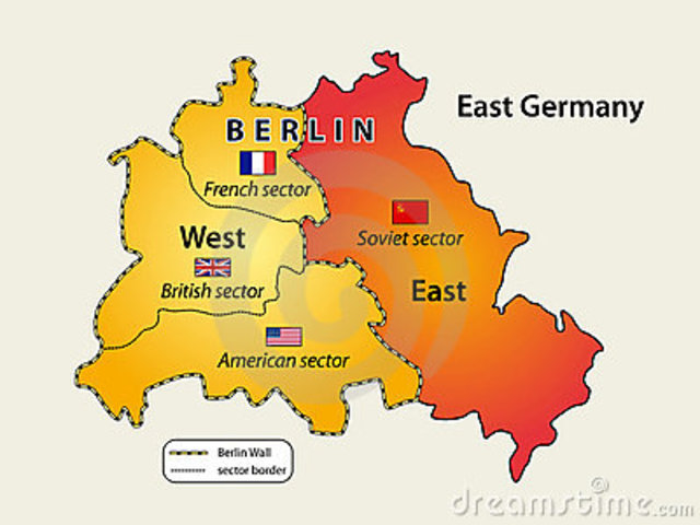Separation  of Berlin