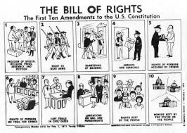 Bill of Rights ratified