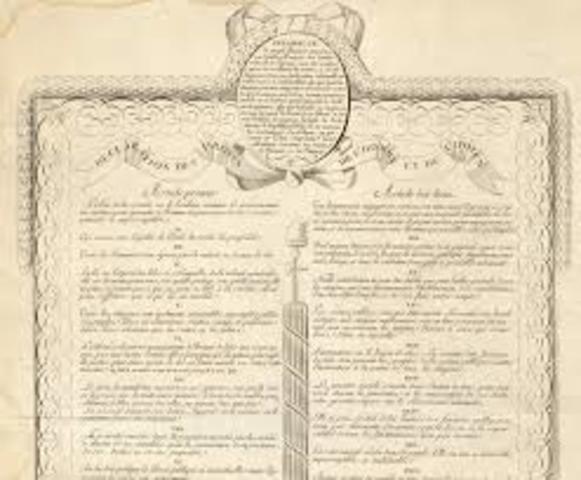 Declaration of the Rights of Men
