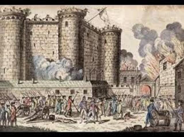 Parisians Storm the Bastille
